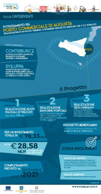 ig_Porto_Augusta_potenziamento_1