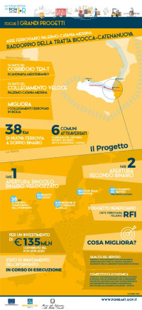 FO23_GP_BICOCCA-CATENANUOVA_2021