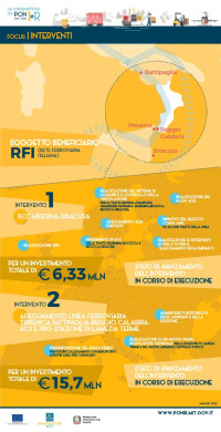 FO52_IN_MESSINA_BATTIPAGLIA