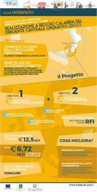 ig_dco_reggio_calabria