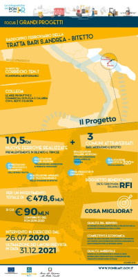 ig_gp_bari_bitetto_21