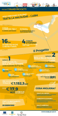 ig_gp_nodo_palermo_2021