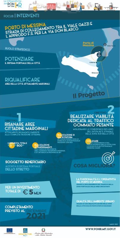 porto di messina